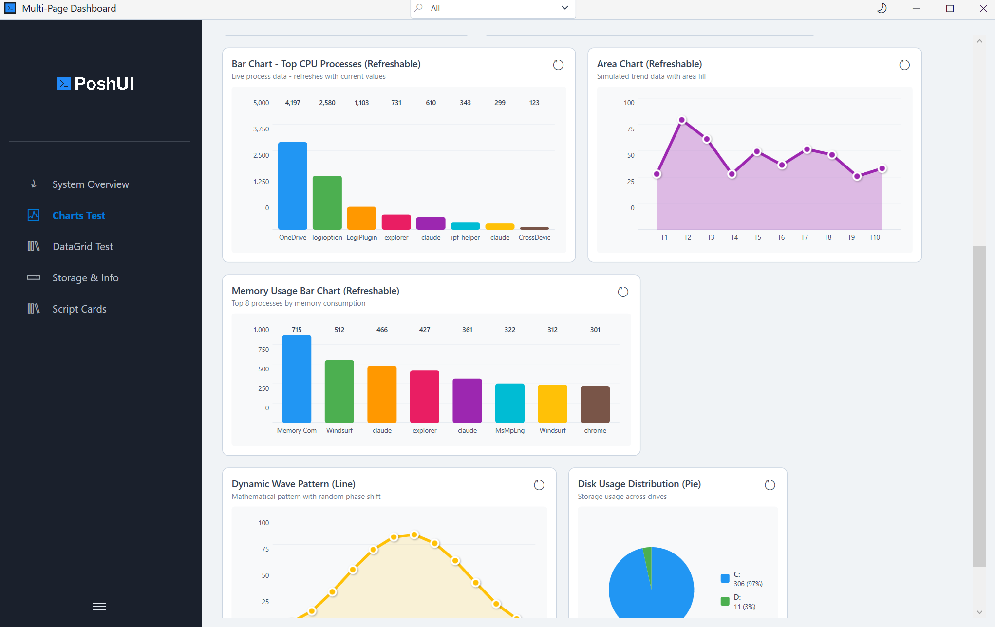 PoshUI Dashboard