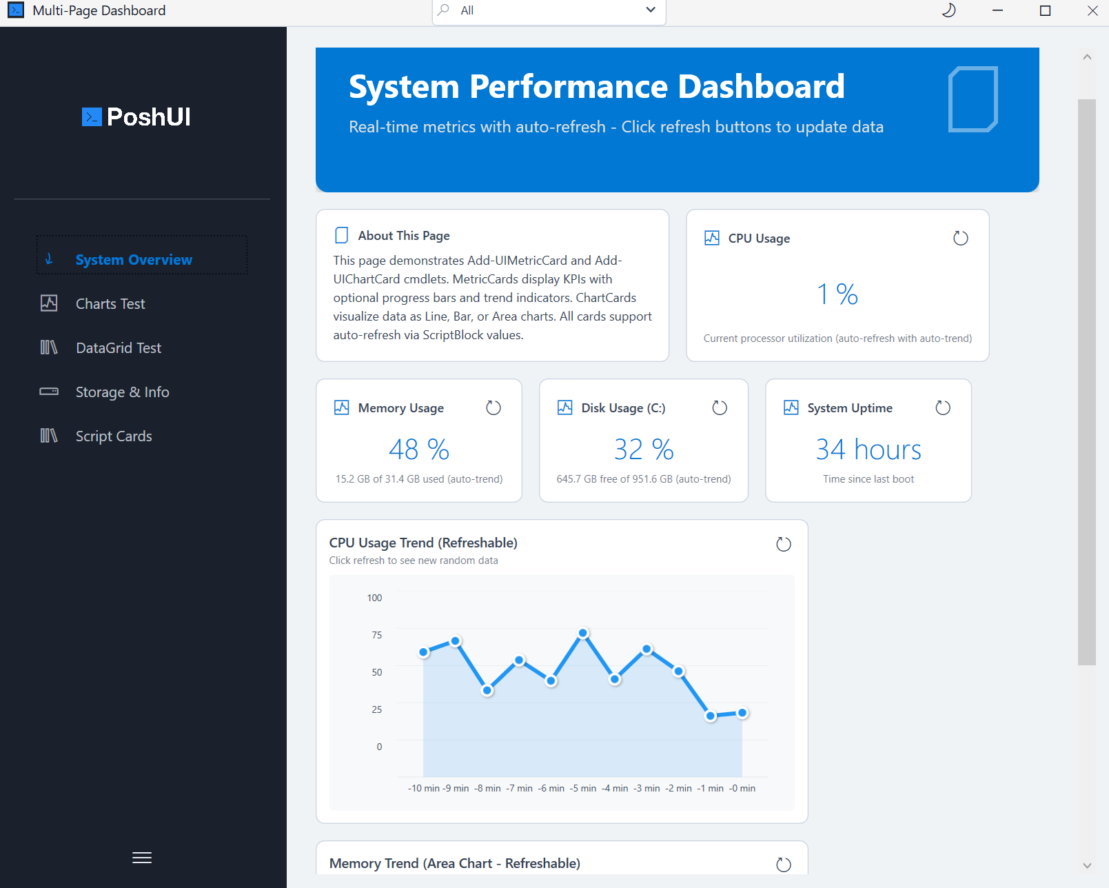 Dashboard with Charts