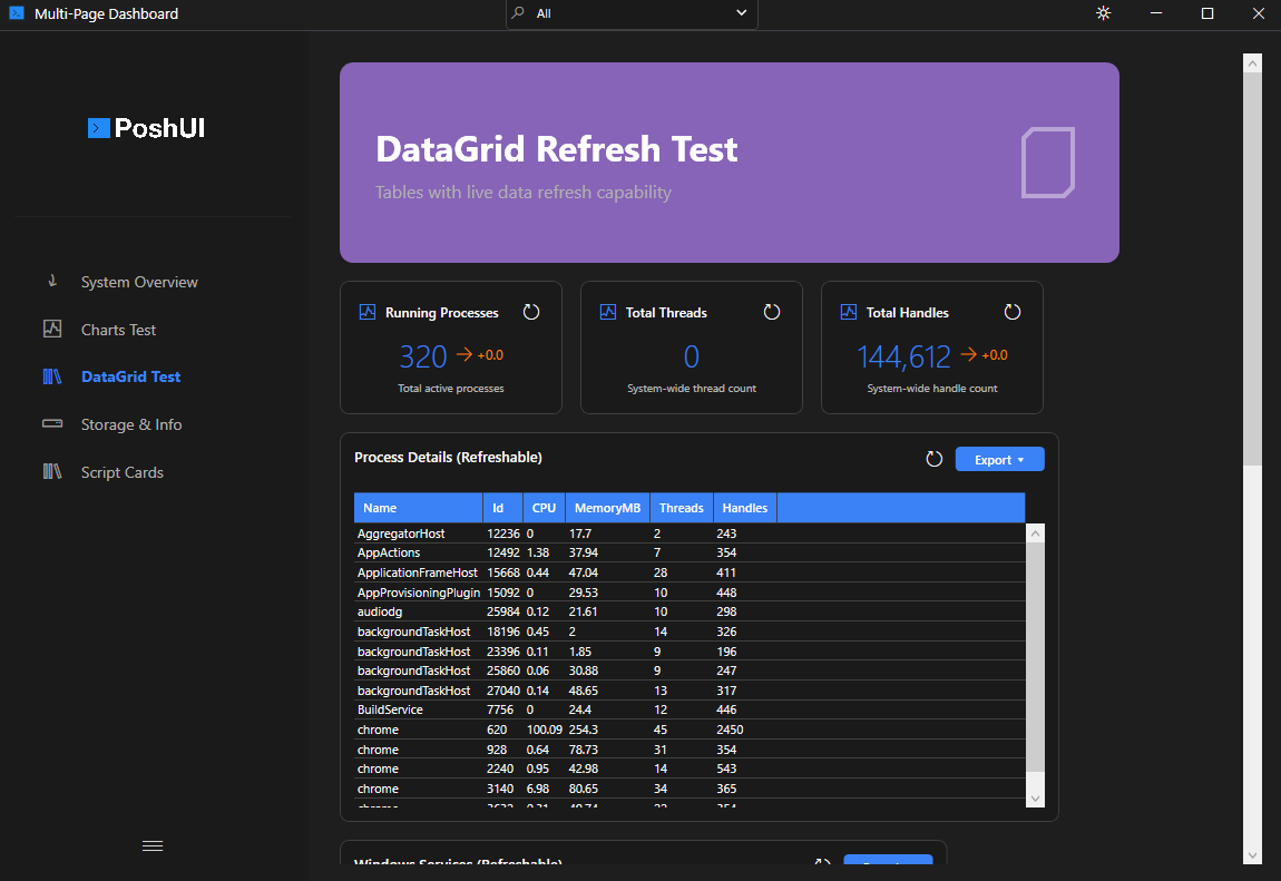 Dashboard with Charts